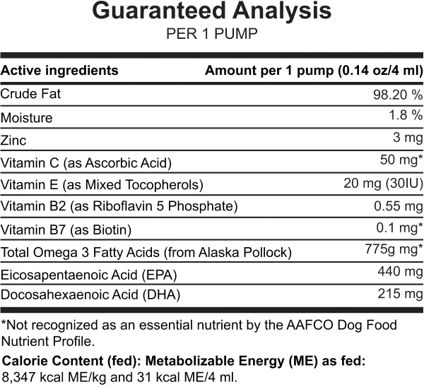 A label listing the guaranteed analysis of Omega 3+ supplement